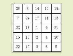 �栖�ر�����(x��)���_�l(f��)���X�ĺ�̎ 