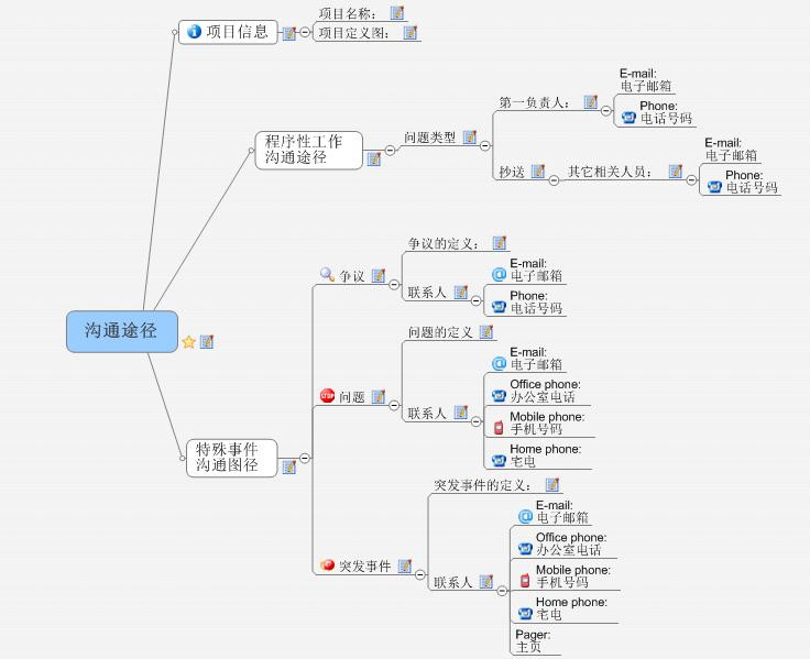 �����x����(x��)�T���������]˼�S��(d��o)�Dܛ�� - �ϸ� - ��ë�Ĳ���