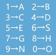 ��������˵�ӛ��ħ���������x��