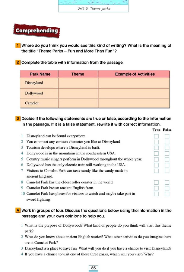 Unit 5��Theme parks_53