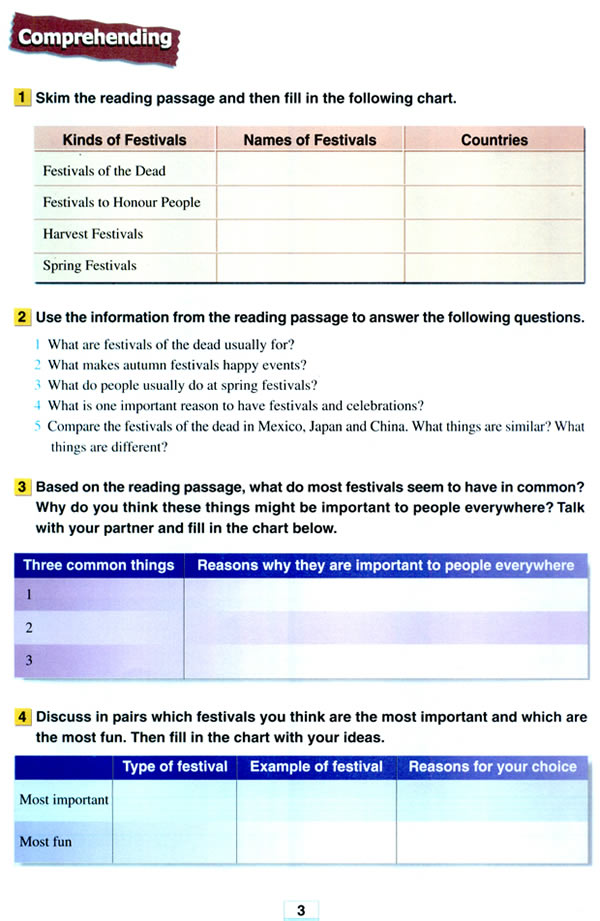 Unit 1��Festivals around the world_13