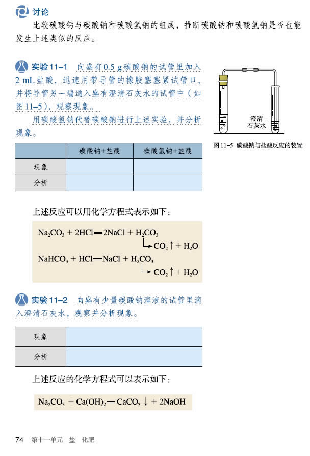 �n�} 11.1 �����г�Ҋ���}_