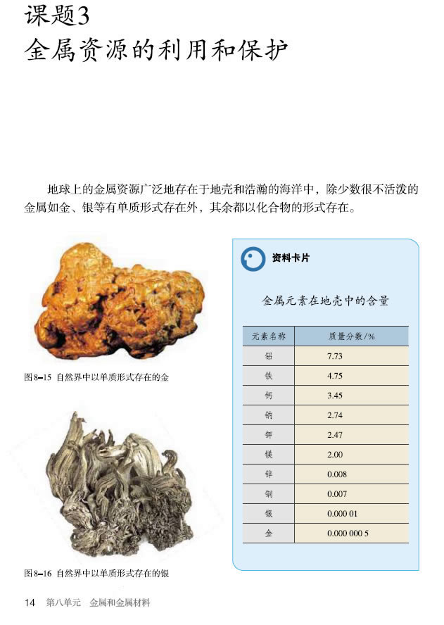 �n�} 8.3 �����YԴ�����úͱ��o_