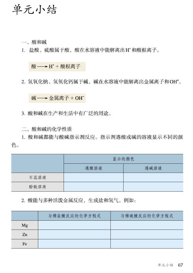 �n�} 10.2 ��͉A���кͷ���(y��ng)_