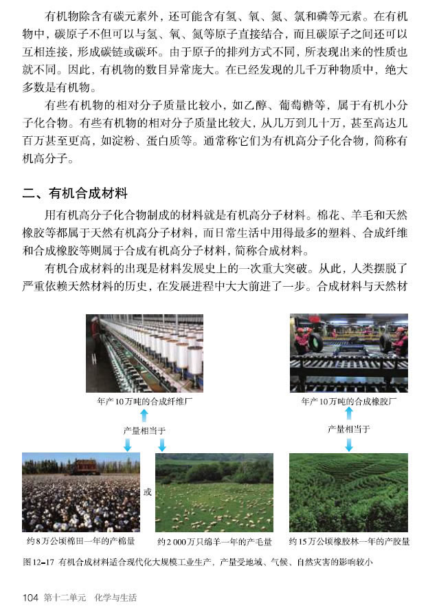 �n�} 12.3 �ЙC(j��)�ϳɲ���_