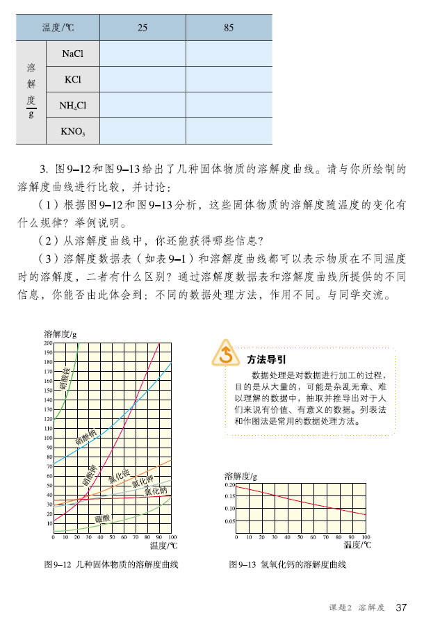 �n�} 9.2 �ܽ��_