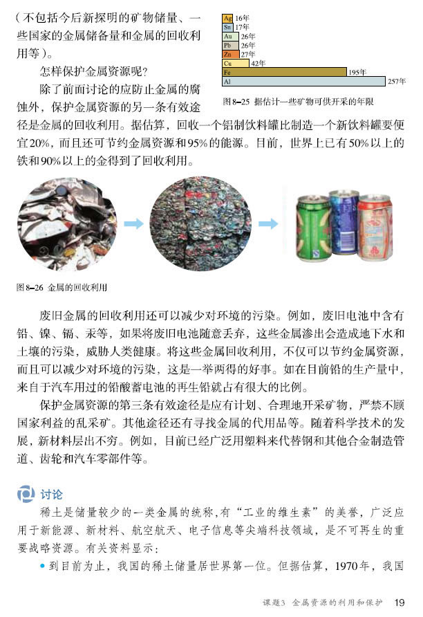 �n�} 8.3 �����YԴ�����úͱ��o_