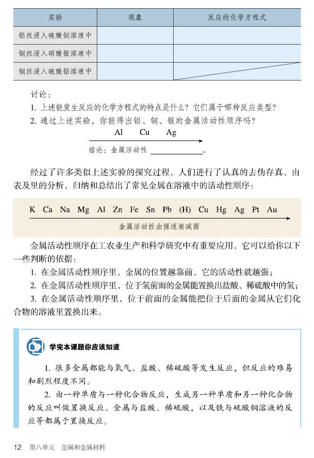 �n�} 8.2 ���ٵĻ��W(xu��)���|(zh��)_