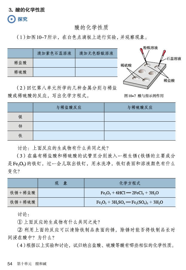 �n�} 10.1 ��Ҋ����͉A_