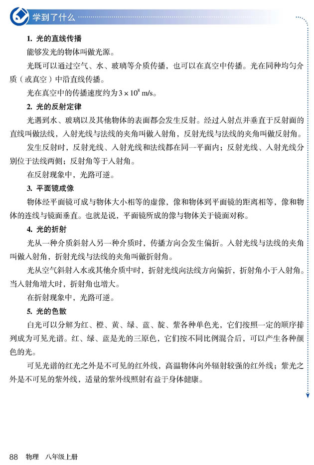 4.5 ���ɫɢ_54