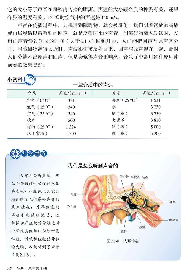 2.1 ���Įa(ch��n)���c����_14