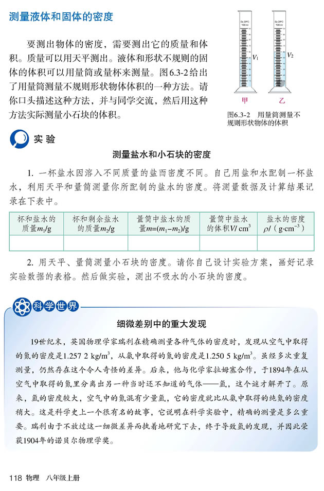 6.3 �y�����|(zh��)���ܶ�_32