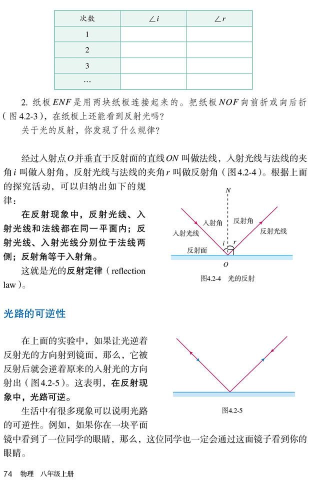 4.2 ��ķ���_22