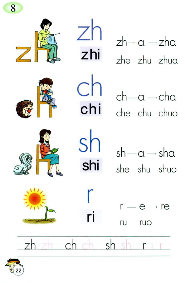 ƴ��zcs zh ch sh r_