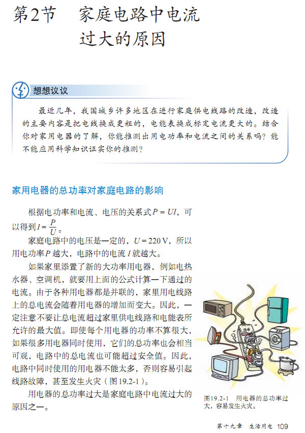 19.2 ��ͥ�·����^(gu��)���ԭ��_21