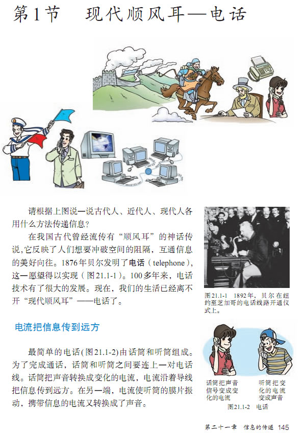 21.1 �F(xi��n)����L(f��ng)��??�Ԓ_11