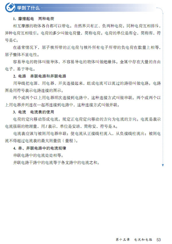 15.5 ������(li��n)�·�������Ҏ(gu��)��_55