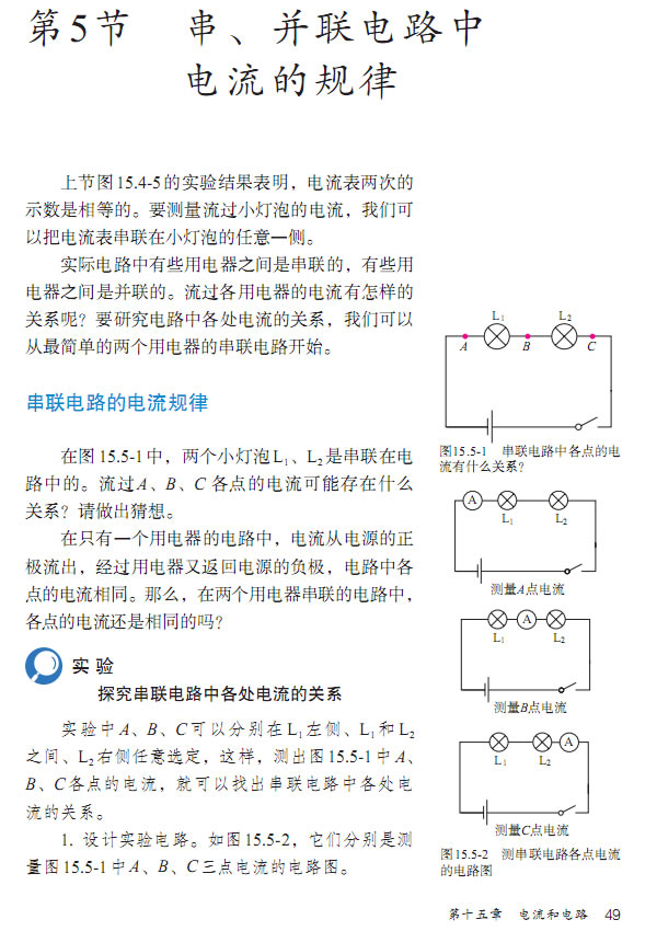 15.5 ������(li��n)�·�������Ҏ(gu��)��_51