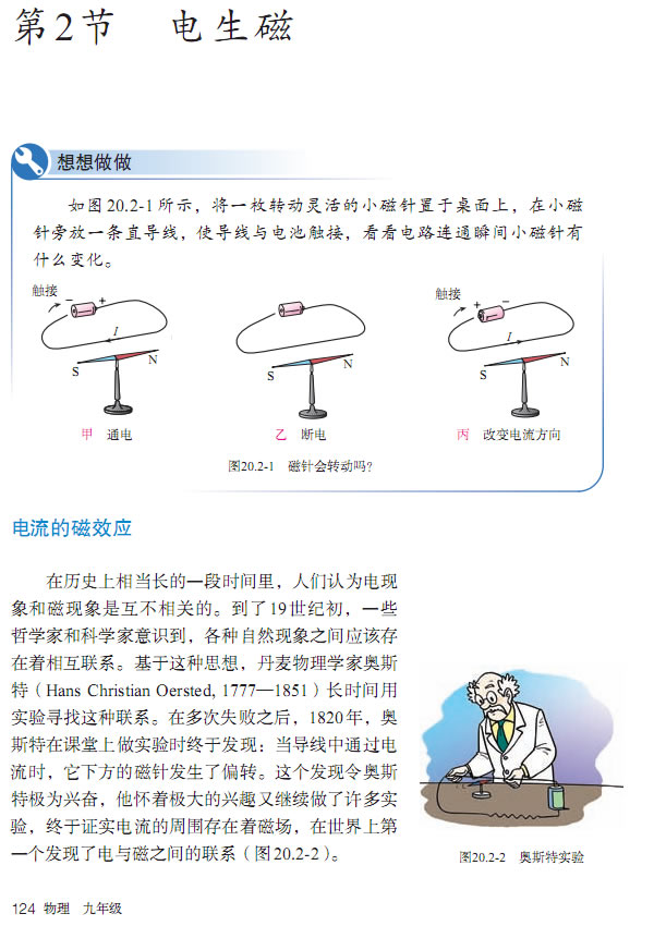 20.2 �����_(t��i)21