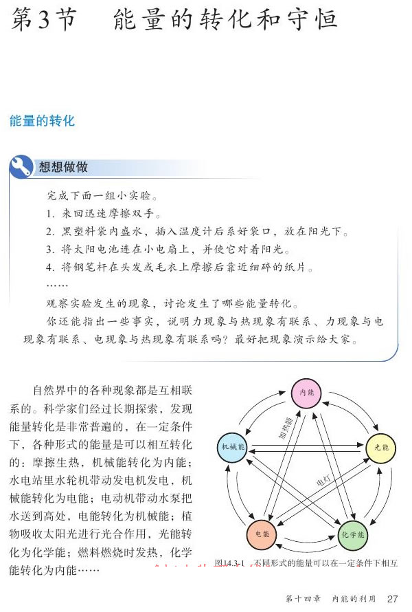 14.3 �������D(zhu��n)�����غ�_31