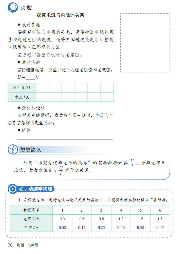 17.1 ����c늉��������P(gu��n)ϵ_13