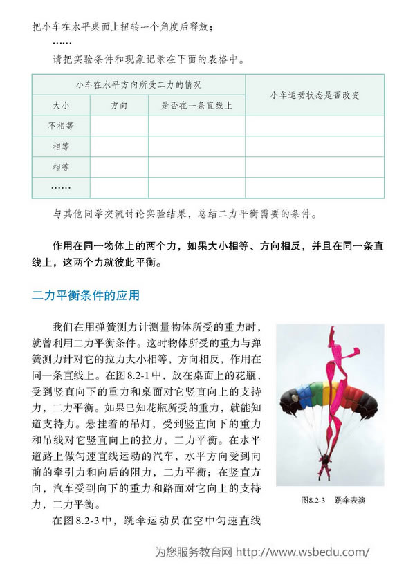 8.2 ����ƽ��_22