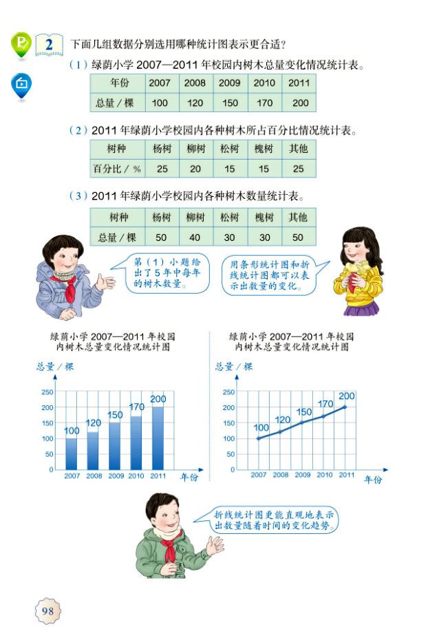 7�����νy(t��ng)Ӌ�D_73