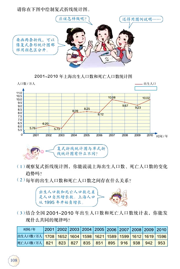 ��  �y(t��ng)Ӌ_04