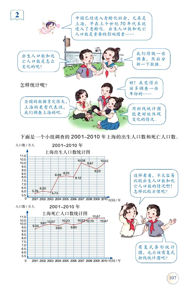 ��  �y(t��ng)Ӌ_03