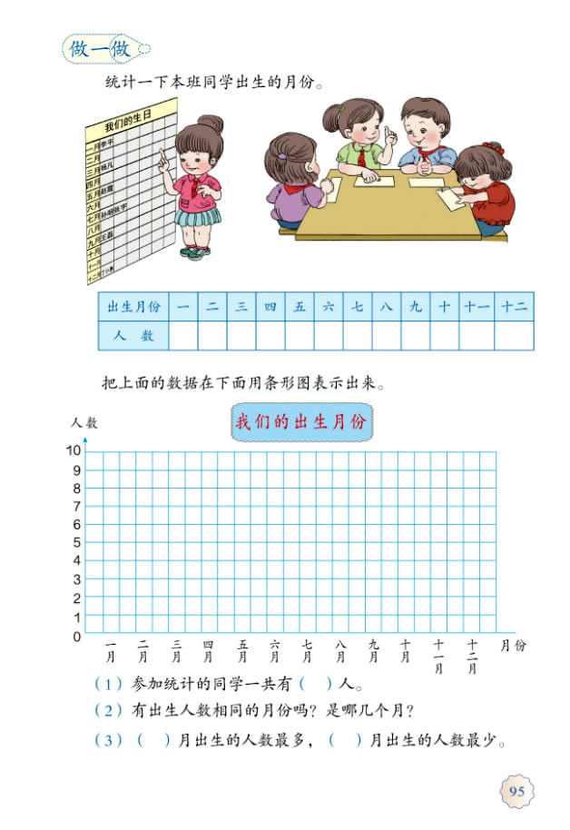 7���l�νy(t��ng)Ӌ�D_72