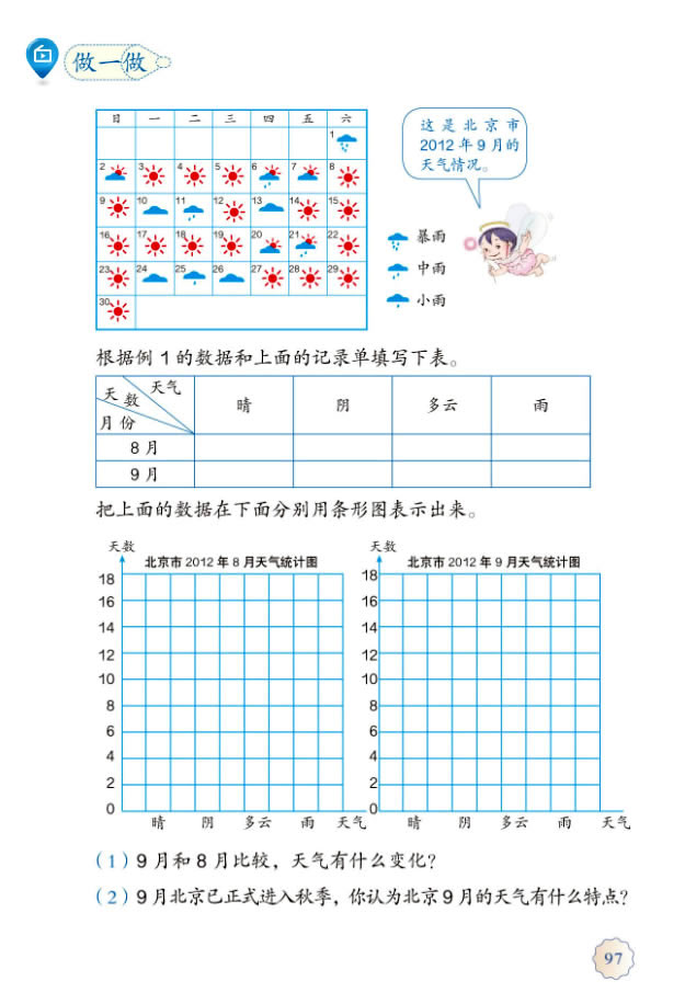 7���l�νy(t��ng)Ӌ�D_74