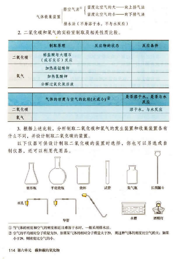 �n�} 6.2 ������̼��ȡ���о�_