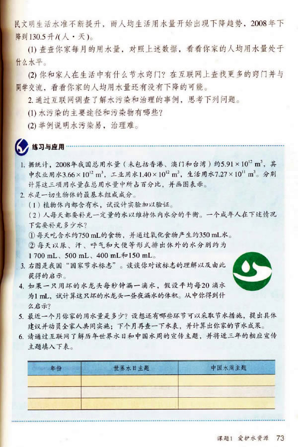 �n�} 4.1 ���oˮ�YԴ_